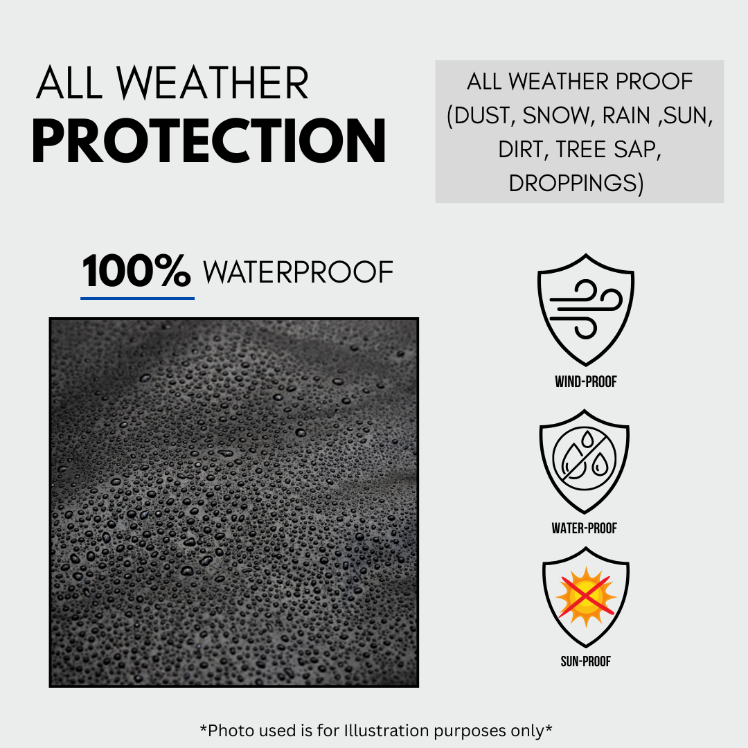 Heavy Duty Waterproof Reusable Pallet Cover – 1.25m x 1.25m x 1.20m – Durable