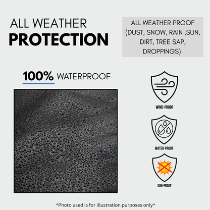 Heavy Duty Waterproof Reusable Pallet Cover – 1.25m x 1.25m x 1.20m – Durable